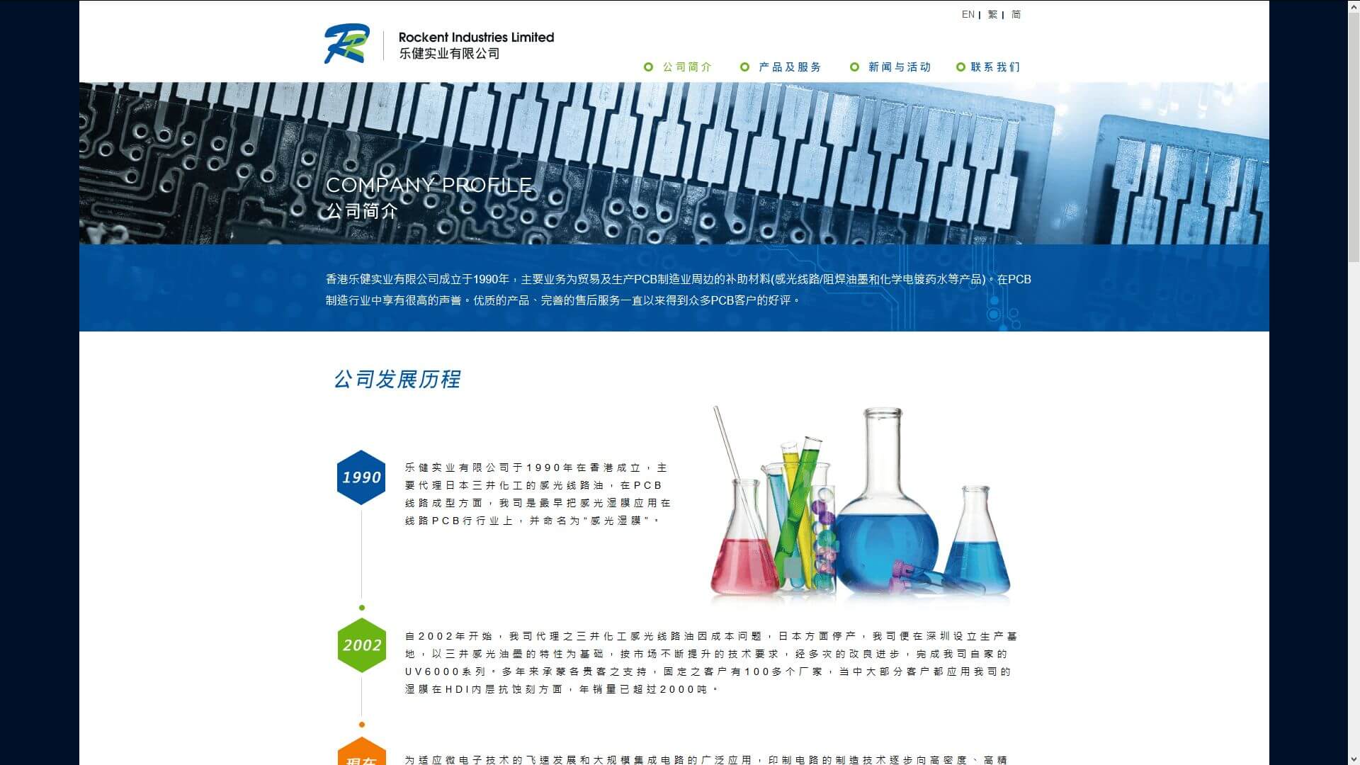 樂健實業有限公司 Rockent Industries Limited